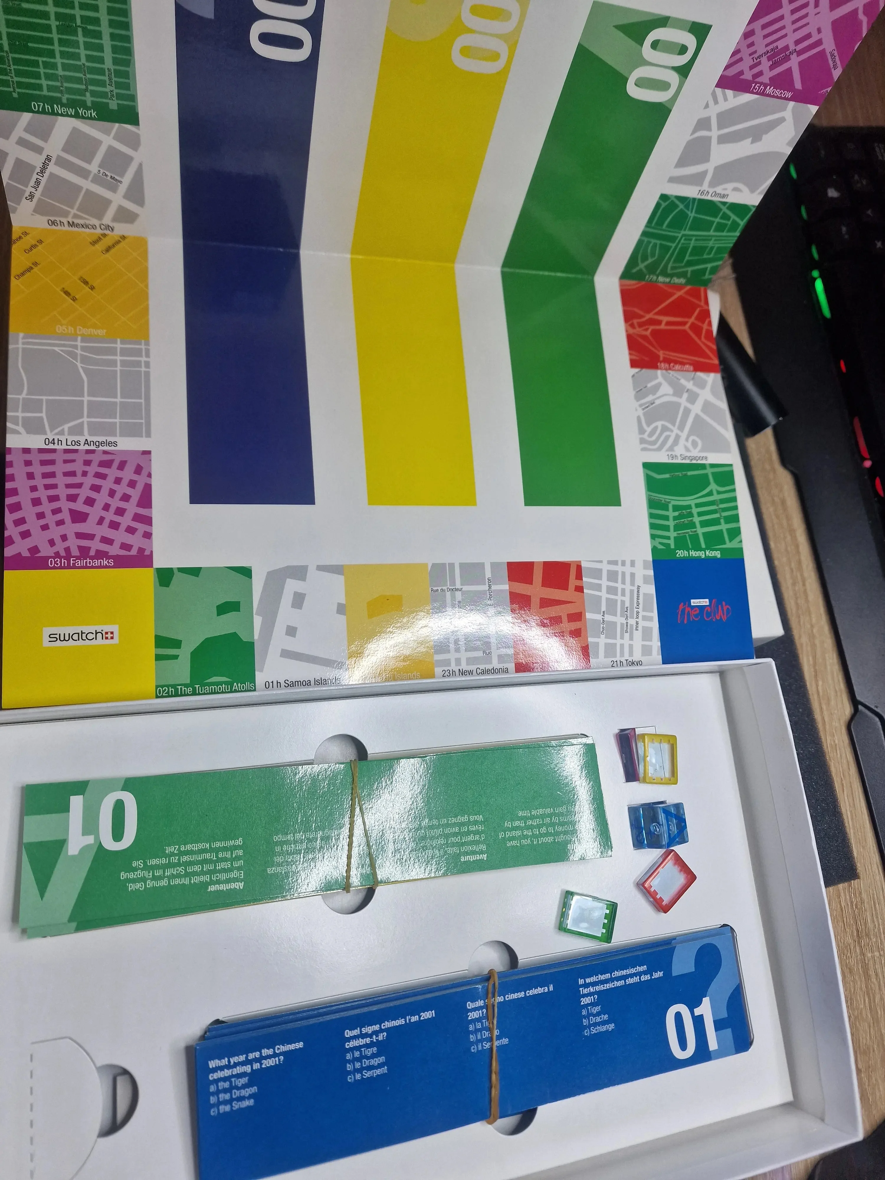 Swatch Collector Special – SUAZ100 “World²” (2001) 5